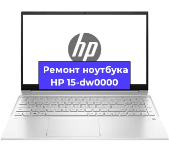 Замена материнской платы на ноутбуке HP 15-dw0000 в Тюмени